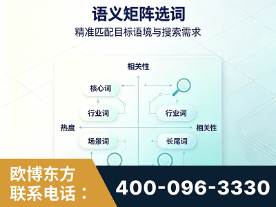 安庆-语义矩阵选词