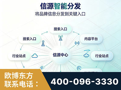 安庆-信源智能分发