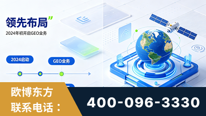 安庆-领先布局：于2024年初开启GEO业务的公司