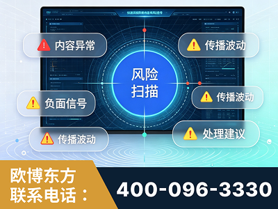 安庆-场景问题监测