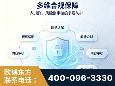 安庆-多维合规保障
