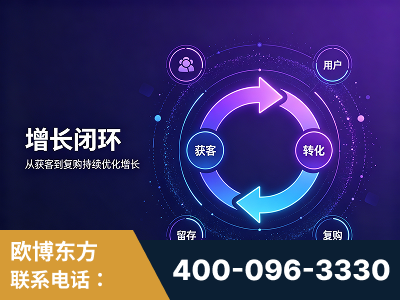安庆-服务有保障，一企一案深度诊断